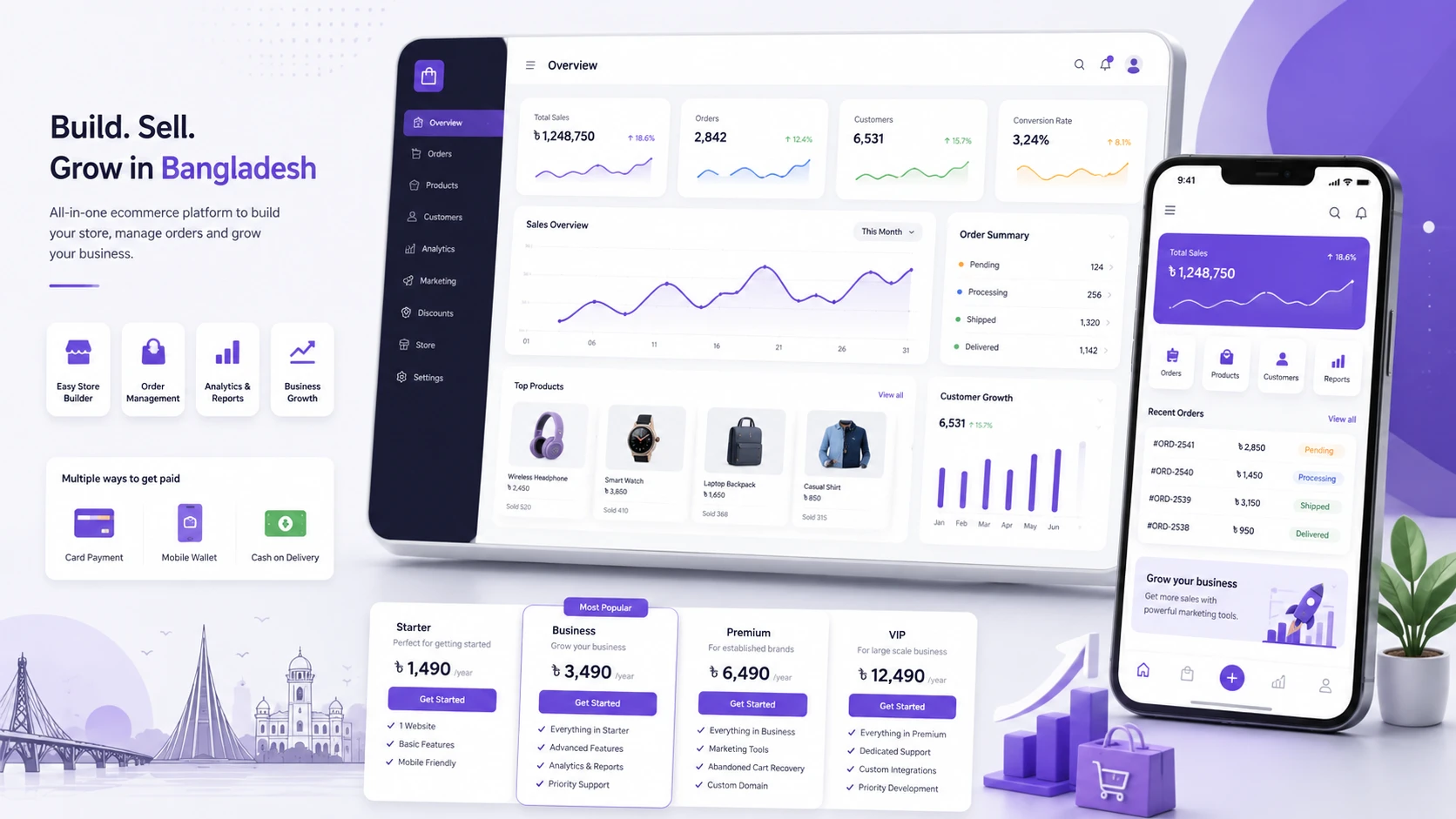 Ecommerce Website Builder Bangladesh