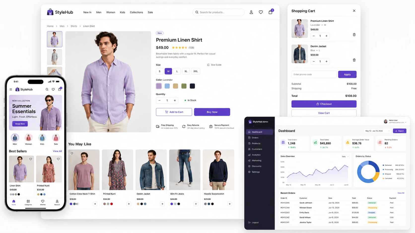 Ecommerce Website for Clothing Business Bangladesh