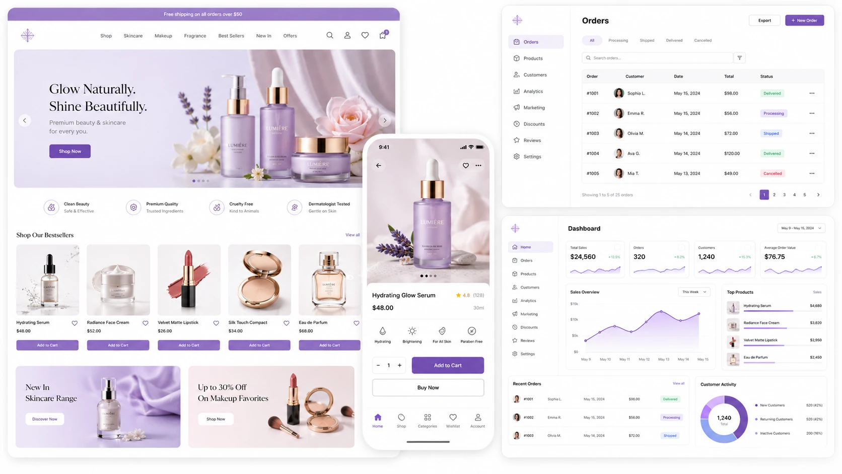 Ecommerce Website for Cosmetics Business Bangladesh