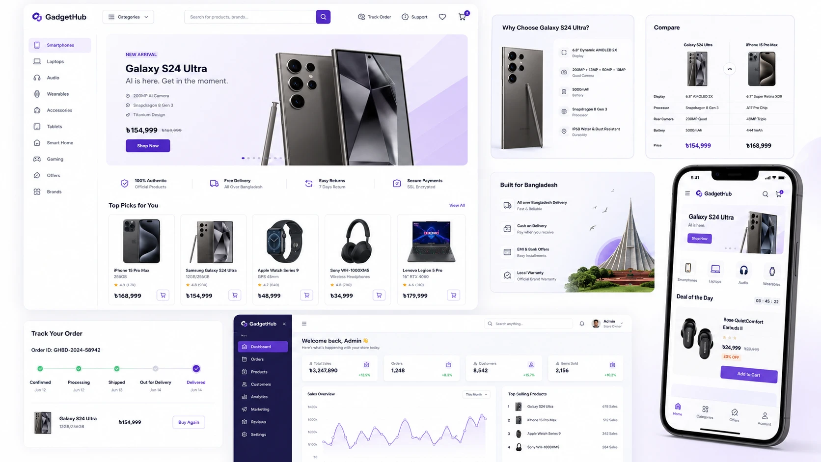 Ecommerce Website for Gadget Business Bangladesh