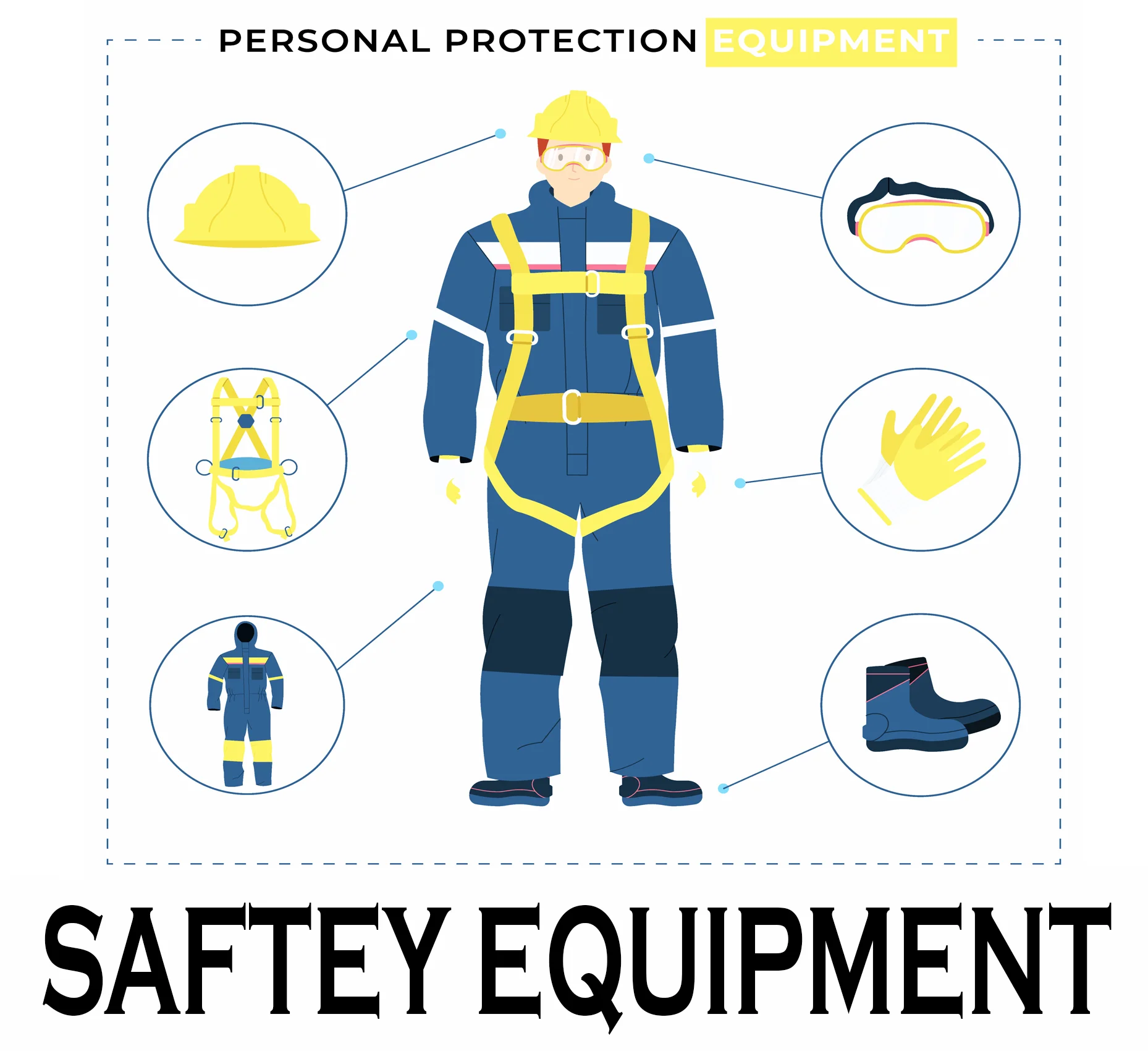 Saftey Equipment