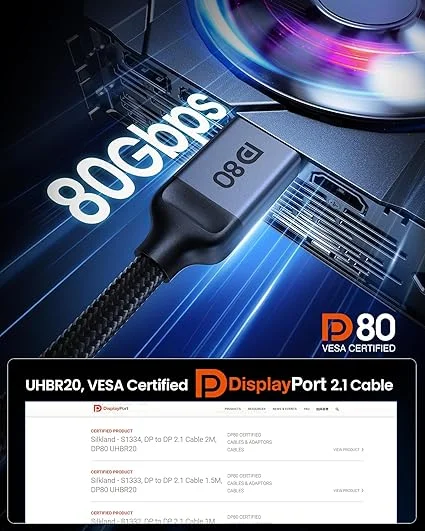 Silkland 80Gbps Short DisplayPort 2.1 Cable 1.6FT [VESA Certified]