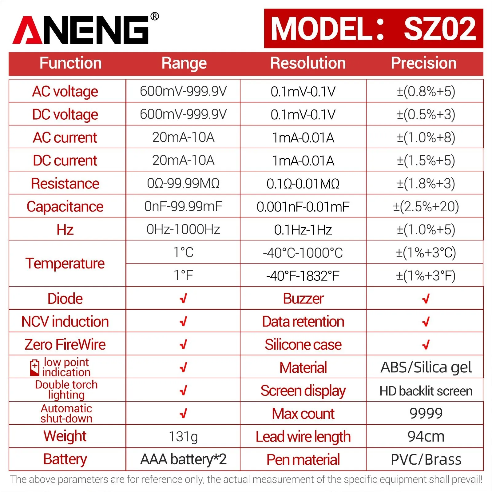 ANENG SZ02 Intelligent Digital Muiltimeter