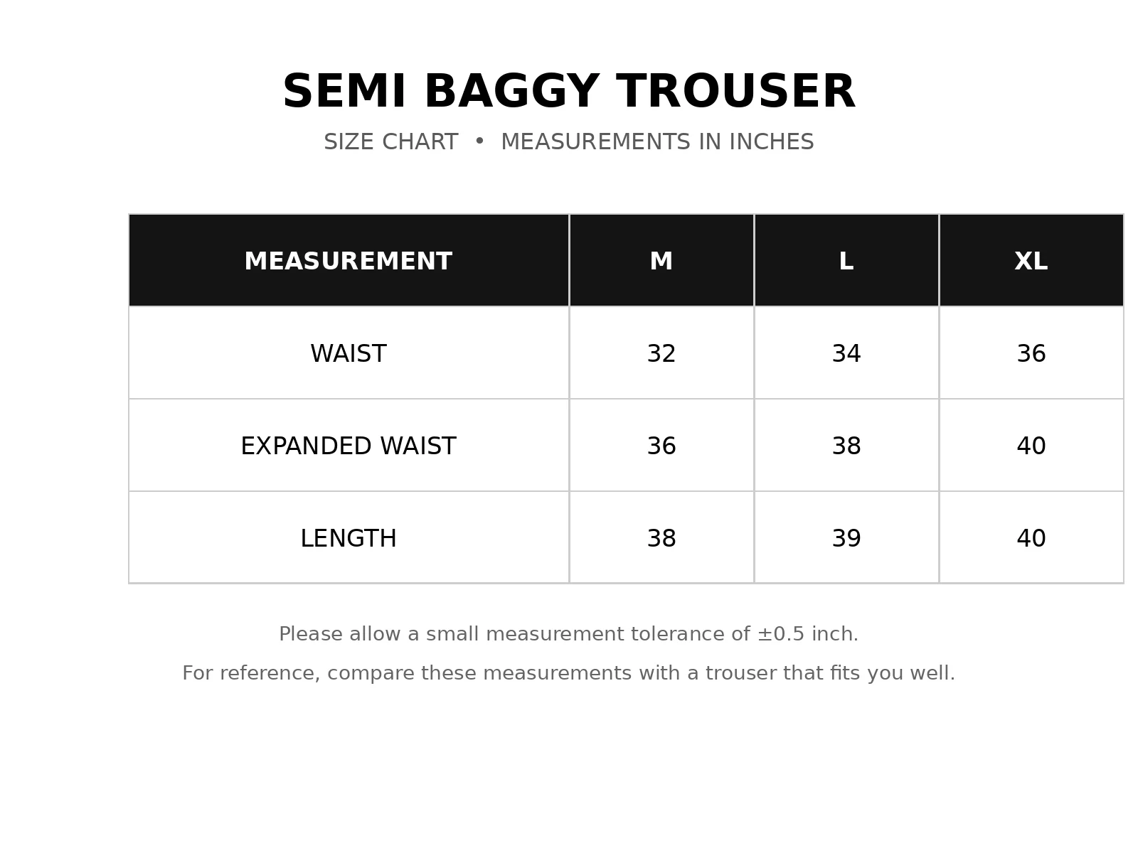 TUM Semi Baggy Black
