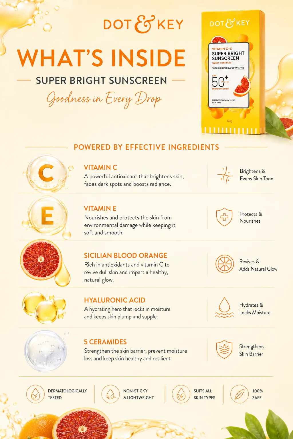 Dot & Key Vitamin C + E Blood Orange Sunscreen SPF 50 PA++++ image 2