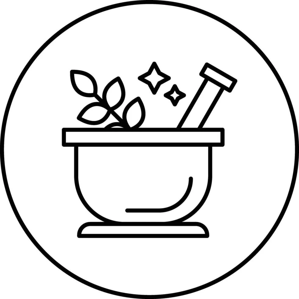 Herbs (ভেষজ)