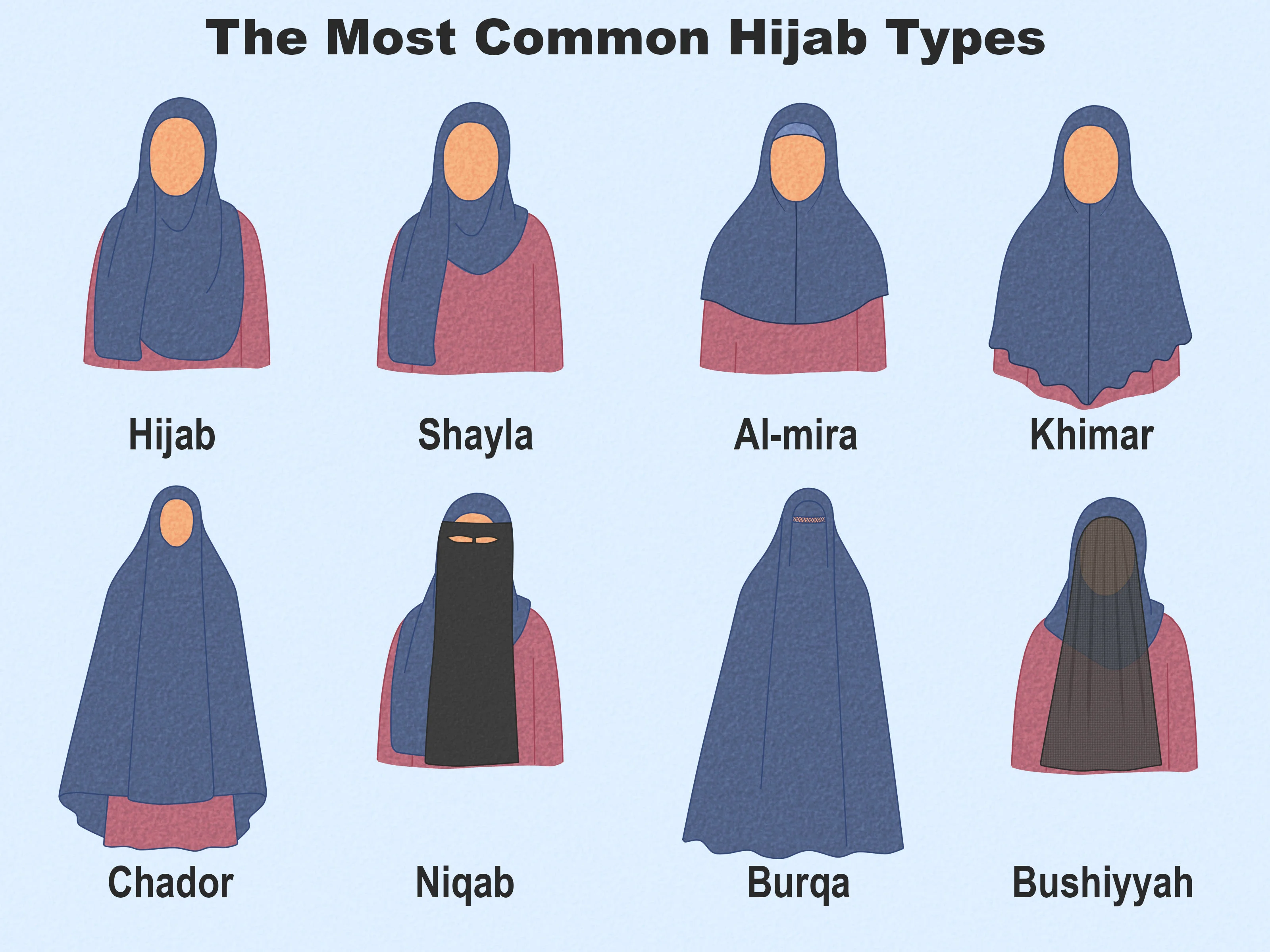 Hijab