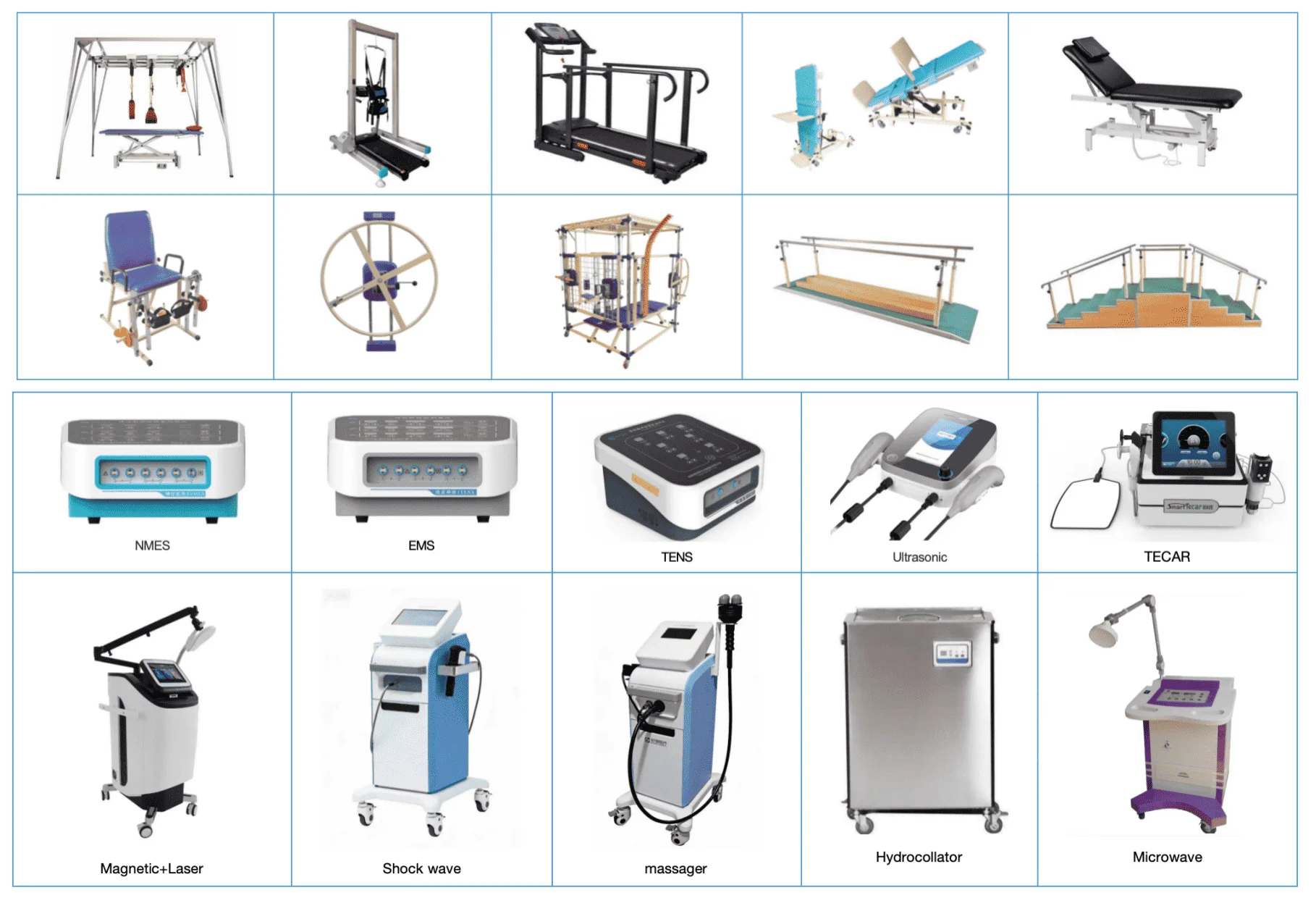 Consumer Medical Goods