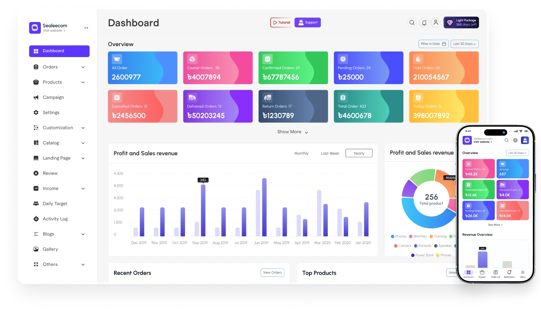 Pixel and SEO Tracking
